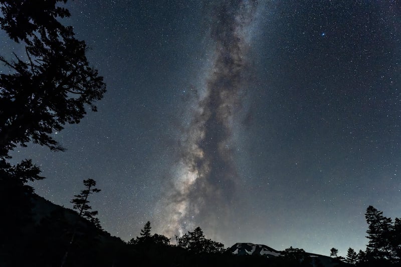 Cosmic Tie